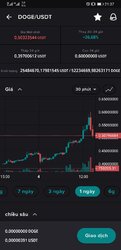 Screenshot_20210504_213748_com.plunien.poloniex.jpg