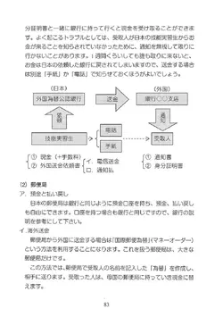 日本の生活案内【ベトナム語】_pages-to-jpg-0090.webp