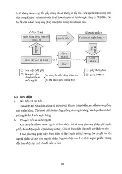 日本の生活案内【ベトナム語】_pages-to-jpg-0091.webp