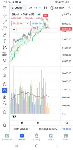 Screenshot_20211024-185609_TradingView.jpg