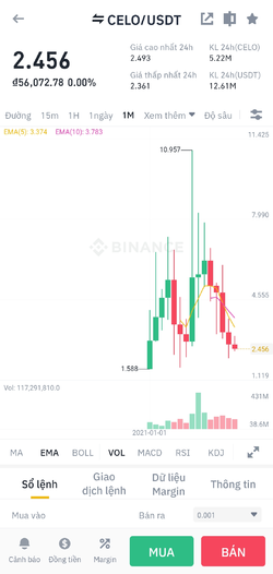 Screenshot_20220316-132230_Binance.png