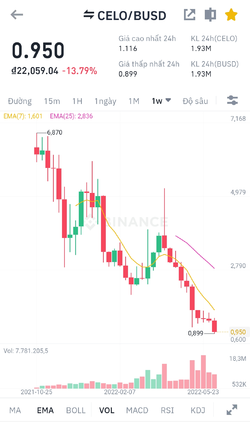 Screenshot_20220612-160527_Binance.png